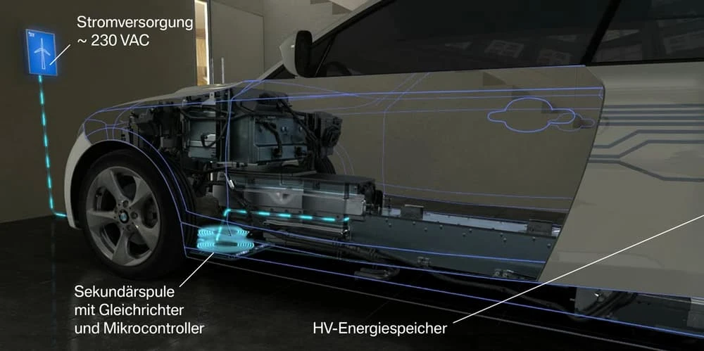 Wireless charging is expected to be a large part of the future of electric vehicles