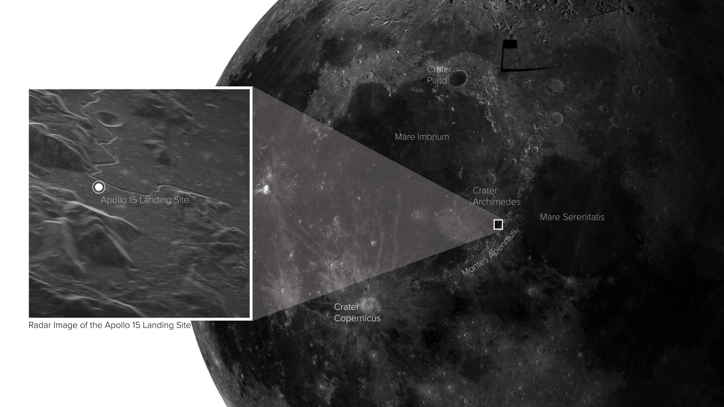 (Inset) The radar image of the Apollo 15 lunar landing site and surrounds, pulled out of a wider map of the Moon