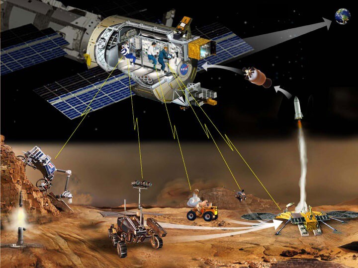 Mars could be explored by orbiting astronauts using telepresence (Image: NASA/GSFC)