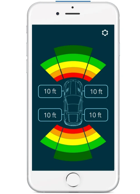 These graphics will be familiar to anyone who has driven a new car with parking sensors