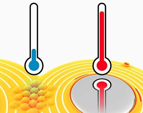 The Cooka can withstand temperatures as low as -60 degrees Celsius and up to 280 degrees Celsius.