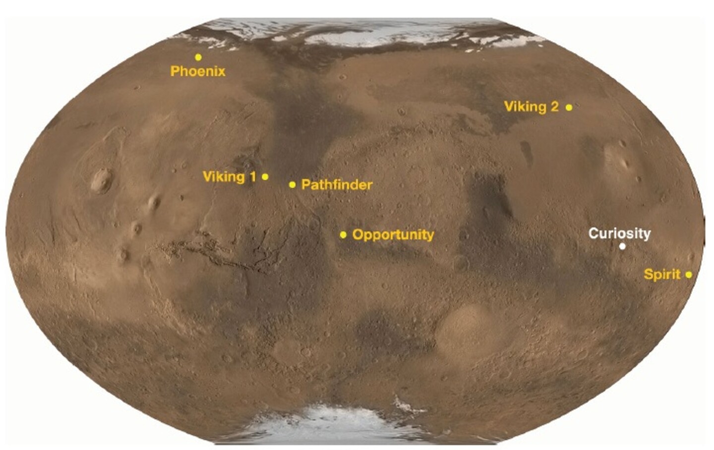 NASA landing sites on Mars (Image: NASA)
