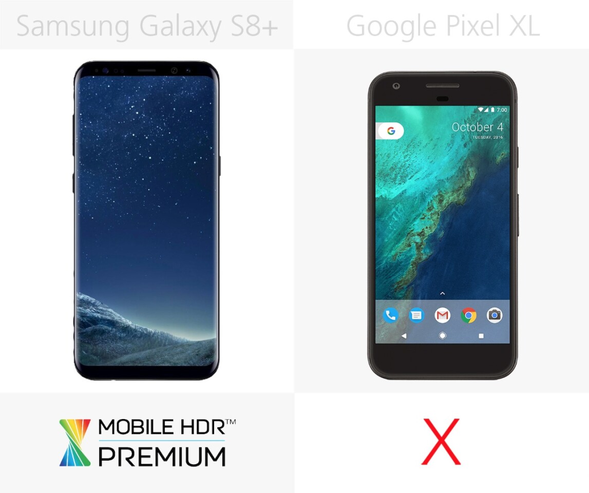 HDR display