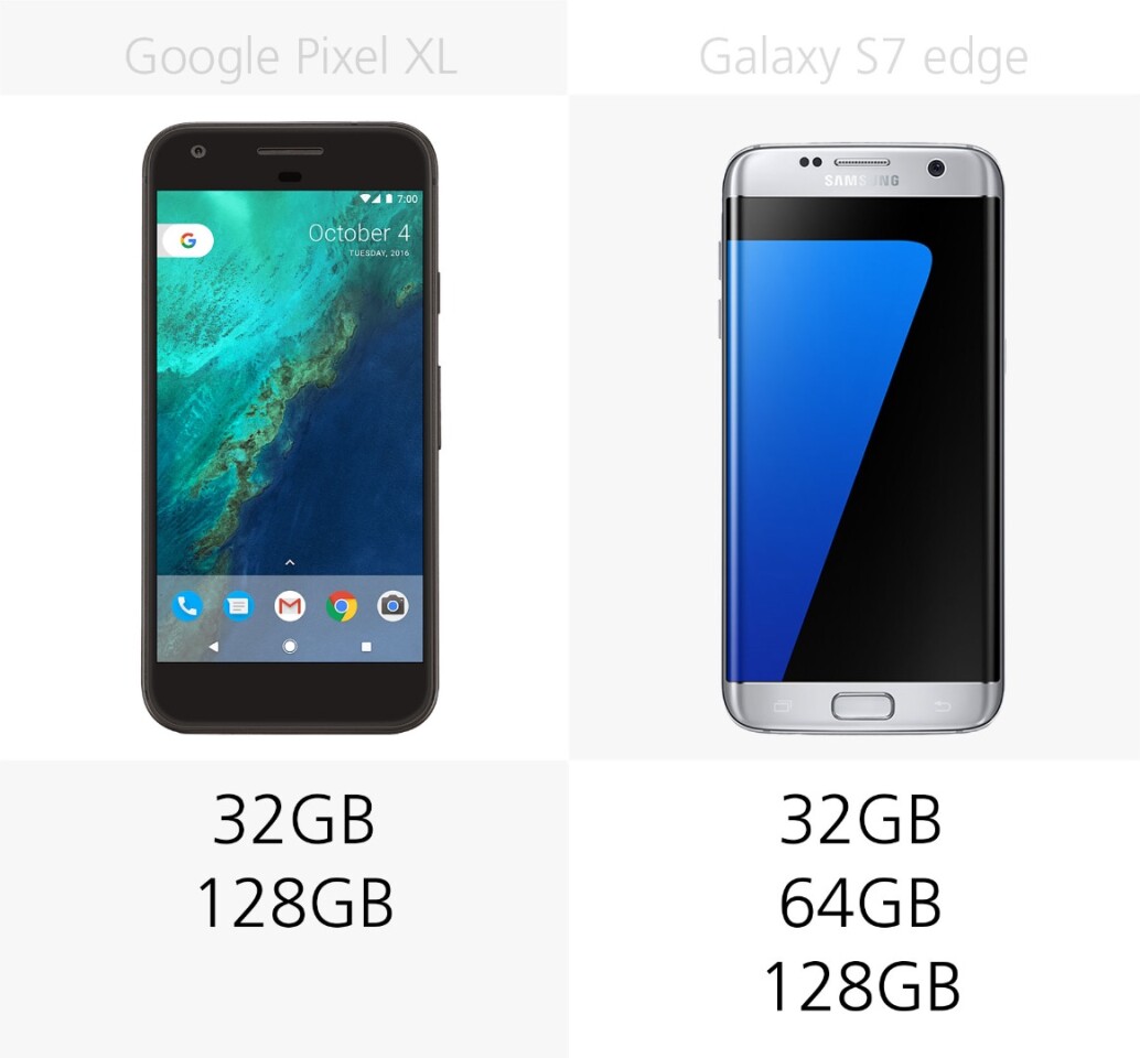 Internal storage
