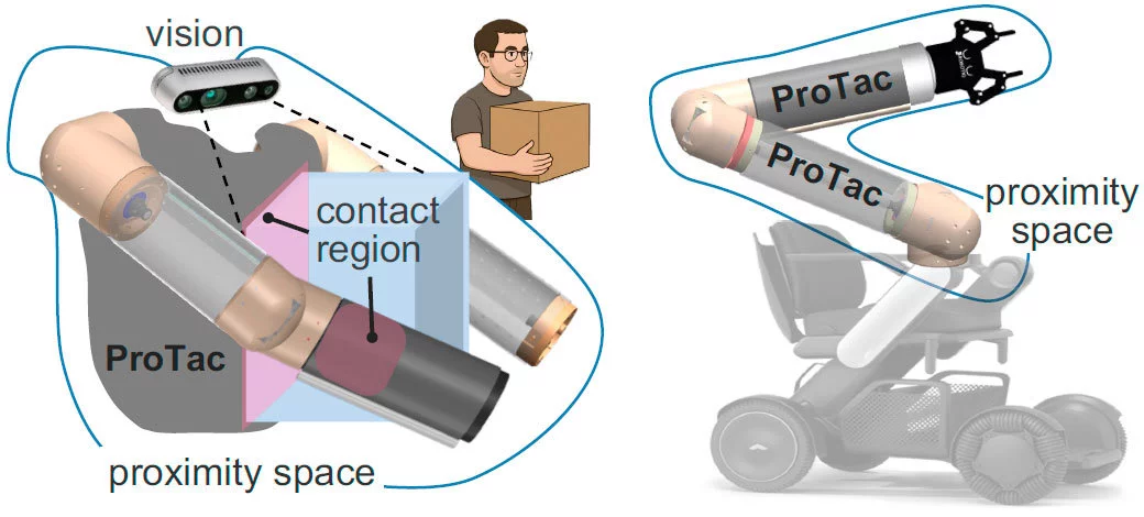 ProTac could also be used by robots that are designed to lift objects, letting them know how much pressure they're applying