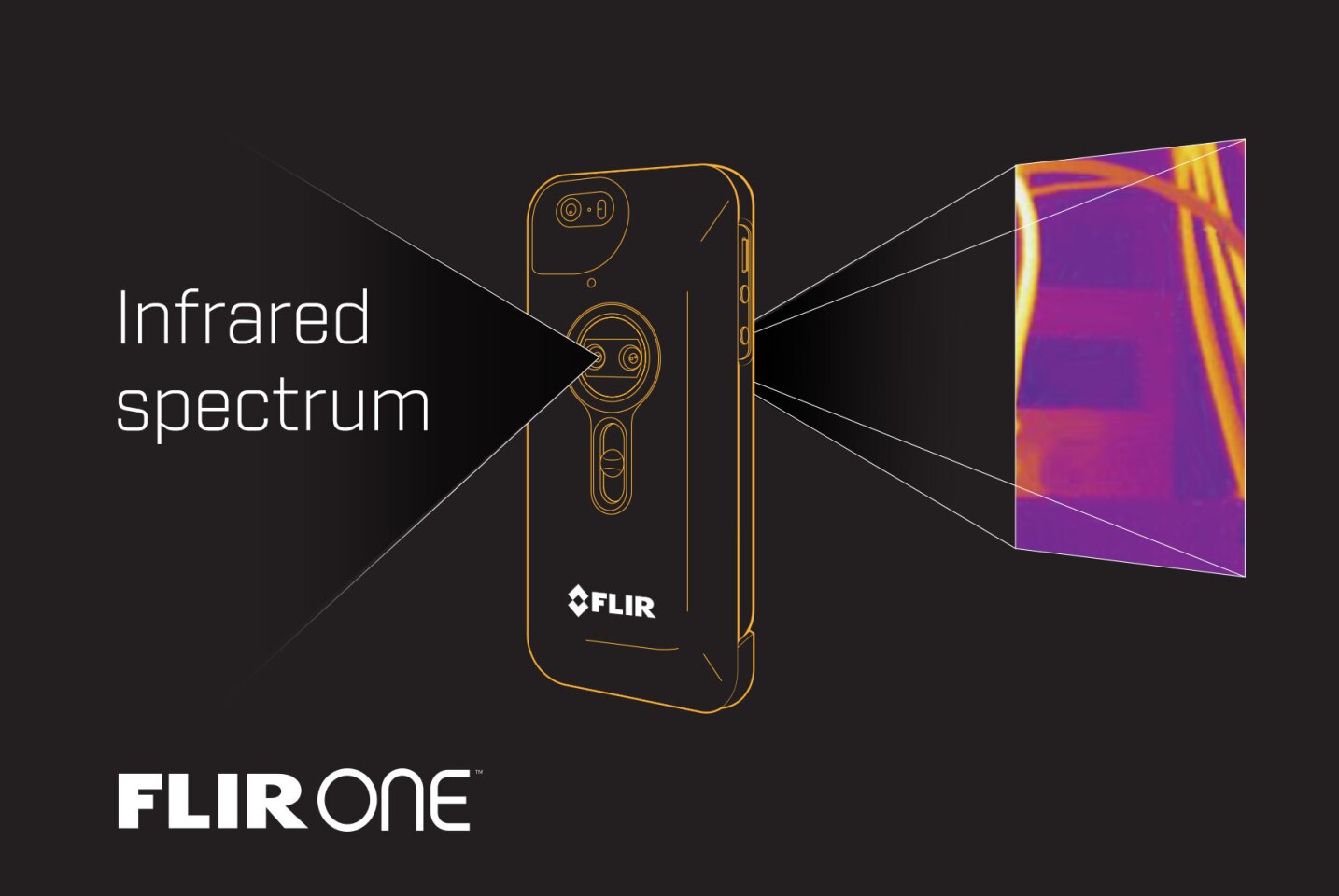 FLIR turns the heat up on smartphone thermal imaging