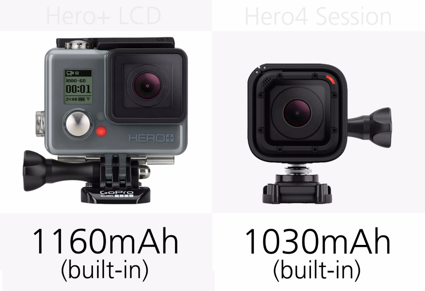 GoPro Hero+LCD and GoPro Hero4 Session battery life