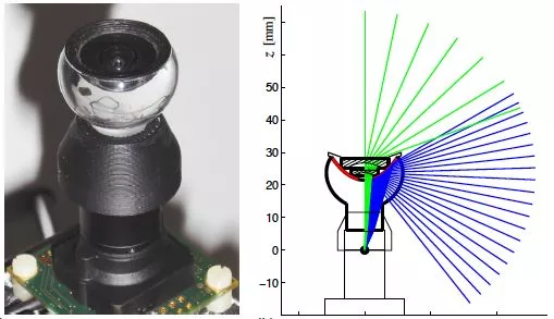 A photo and diagram of the artificial bee's eye