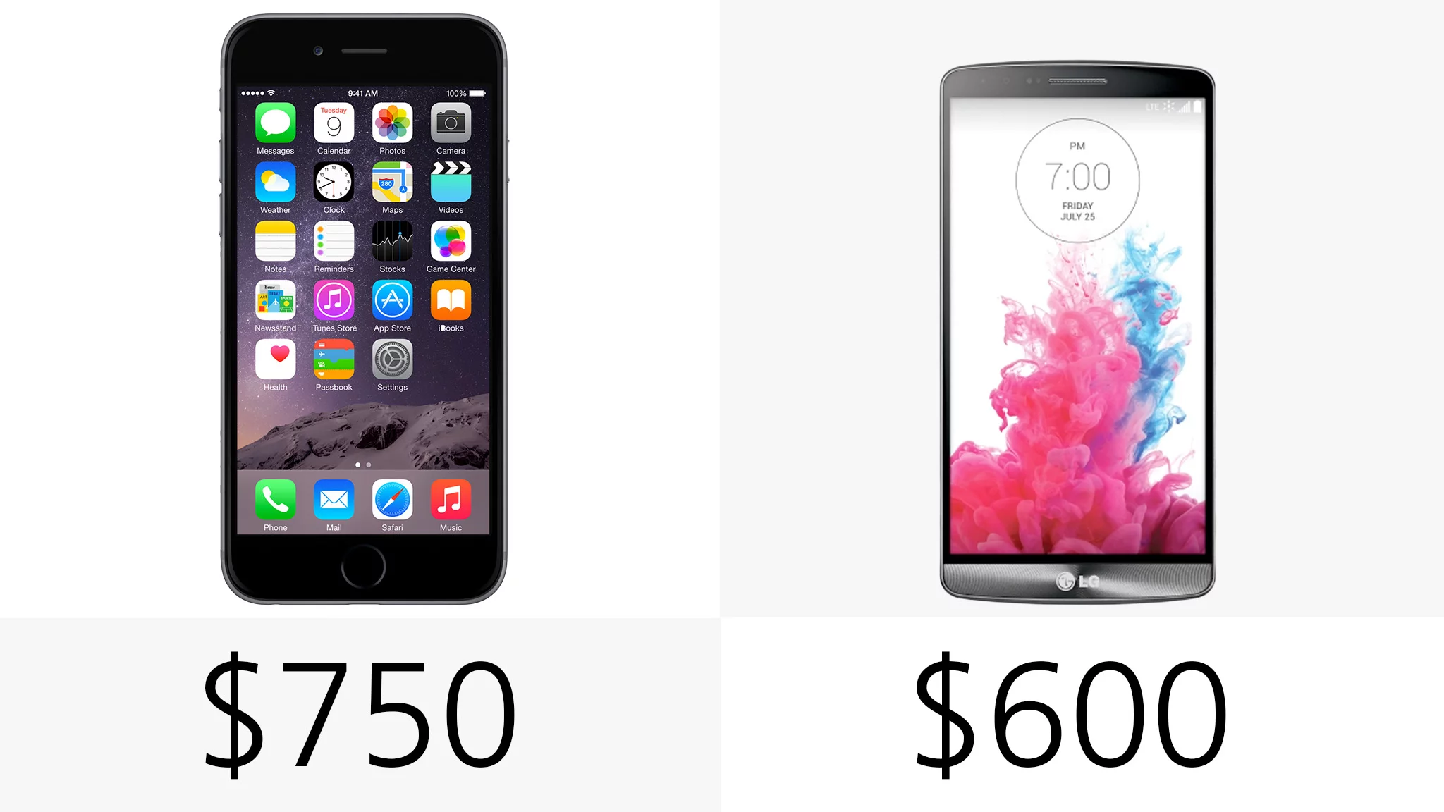 Starting price (off-contract)