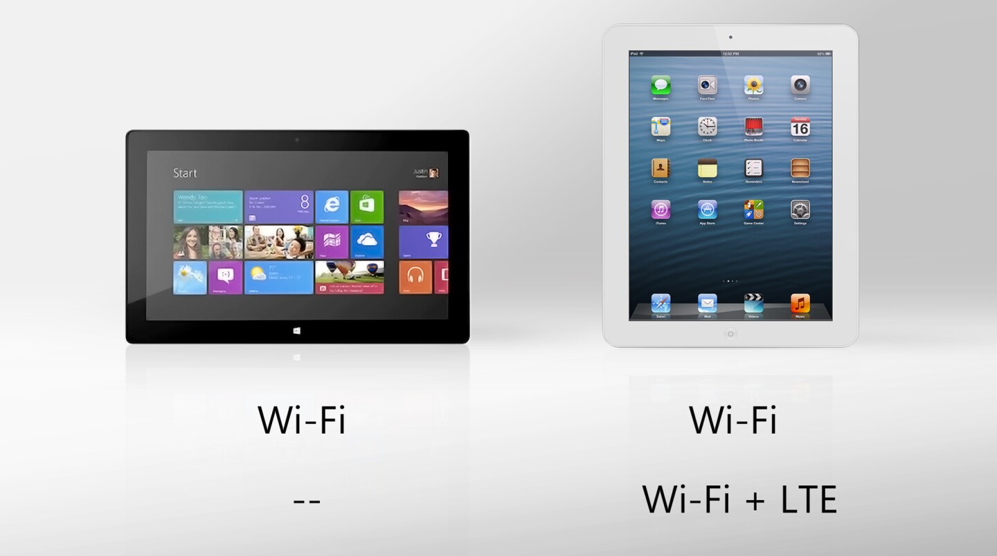 Only the iPad offers a mobile data-enabled model