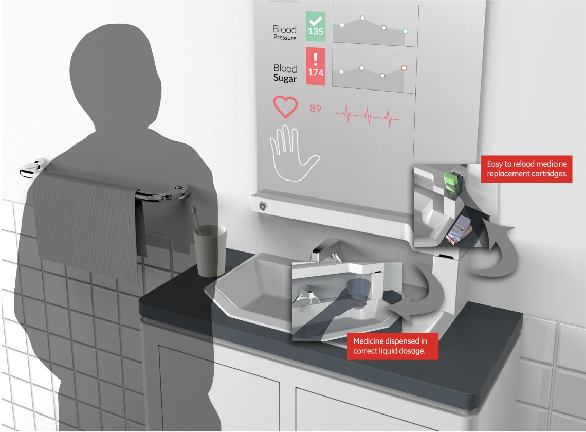 The bathroom of 2025 can monitor your health