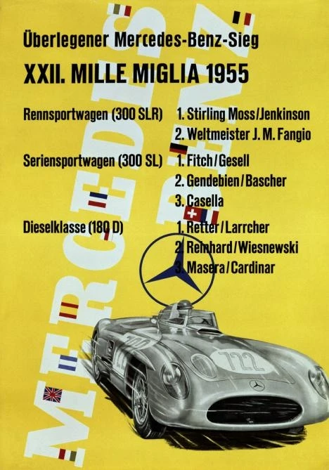 A poster advertising the win and the incredible speed of the Mille Miglia win