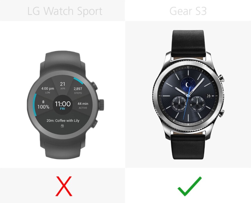 Swappable band