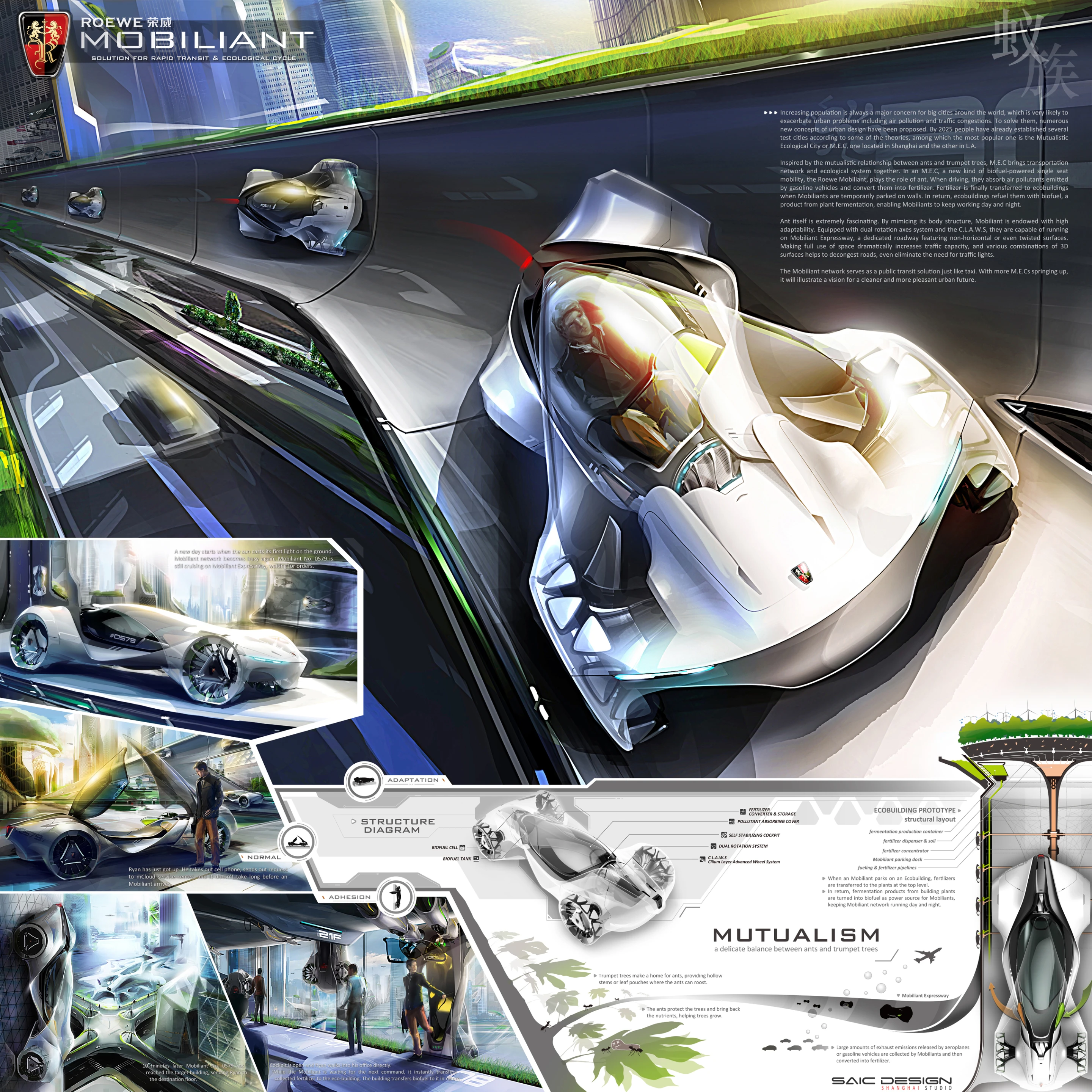 SAIC's Mobiliant concept