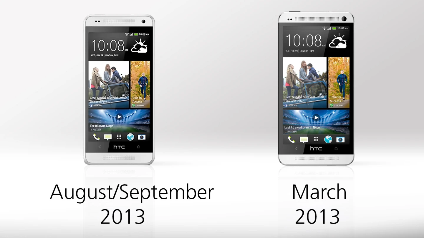 The One mini hasn't launched yet, while the One has been around for over four months