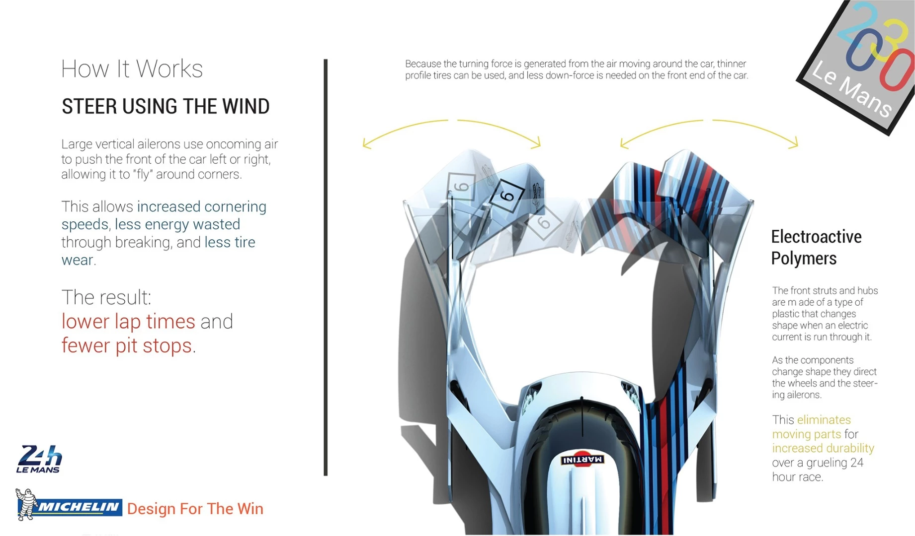 A look at the third-placed pitch in the Michelin Design Challenge 2016