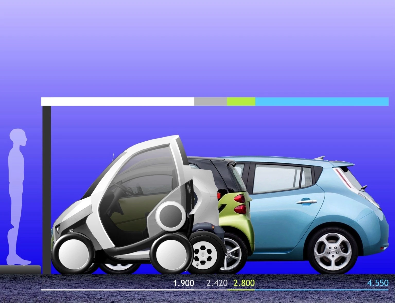 The Casple-Podadera city car makes a Versa appear most Godzilla like
