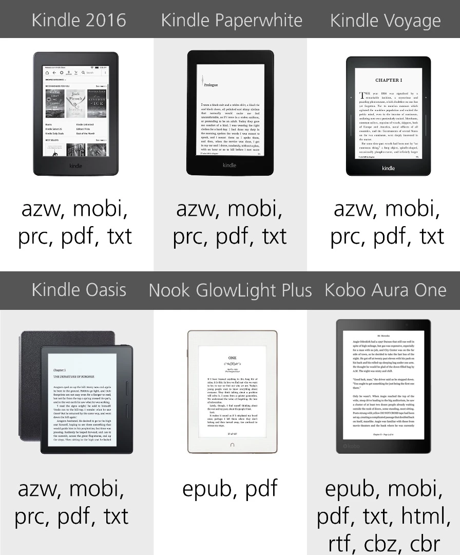 Book & text file formats