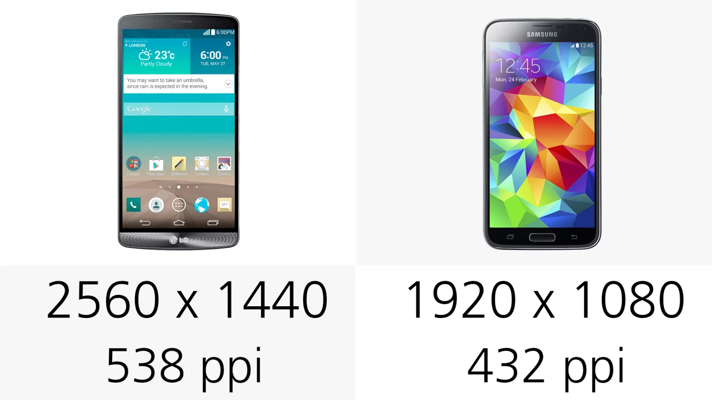 The G3's killer feature is its 2K display