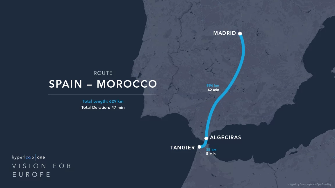 The route linking Madrid and Tangier