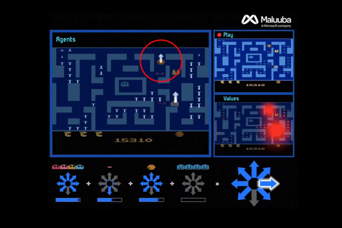 Microsoft recently developed an AI system that can master the notoriously difficult video game Ms. Pac-Man on the Atari 2600