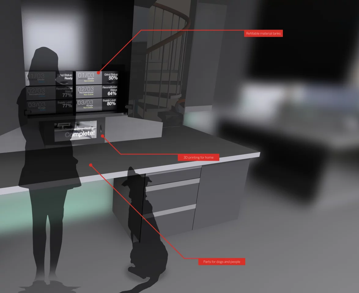 GE sees 3D printing as a household activity in 2025