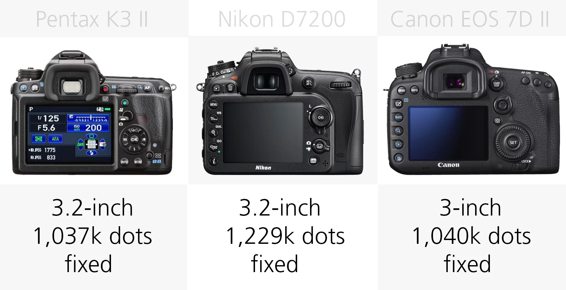 Rear monitor comparison (Pentax K-3 II, Nikon D7200, Canon EOS 7D M2)