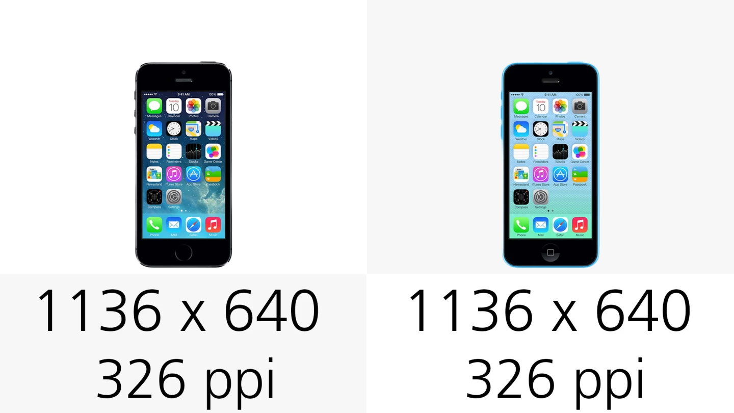 Display resolution and pixel density (row 2)
