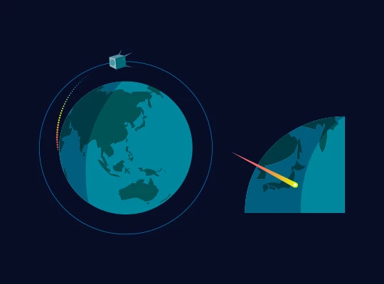 Diagram of the pellet ejection trajectory