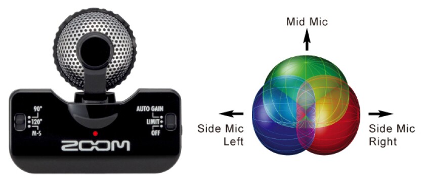 The iQ5 contains two microphone elements - a directional mid mic to capture audio coming from the front, and a bidirectional side mic to, well, grab the sounds from left and right