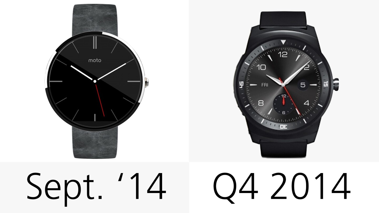 Release date
