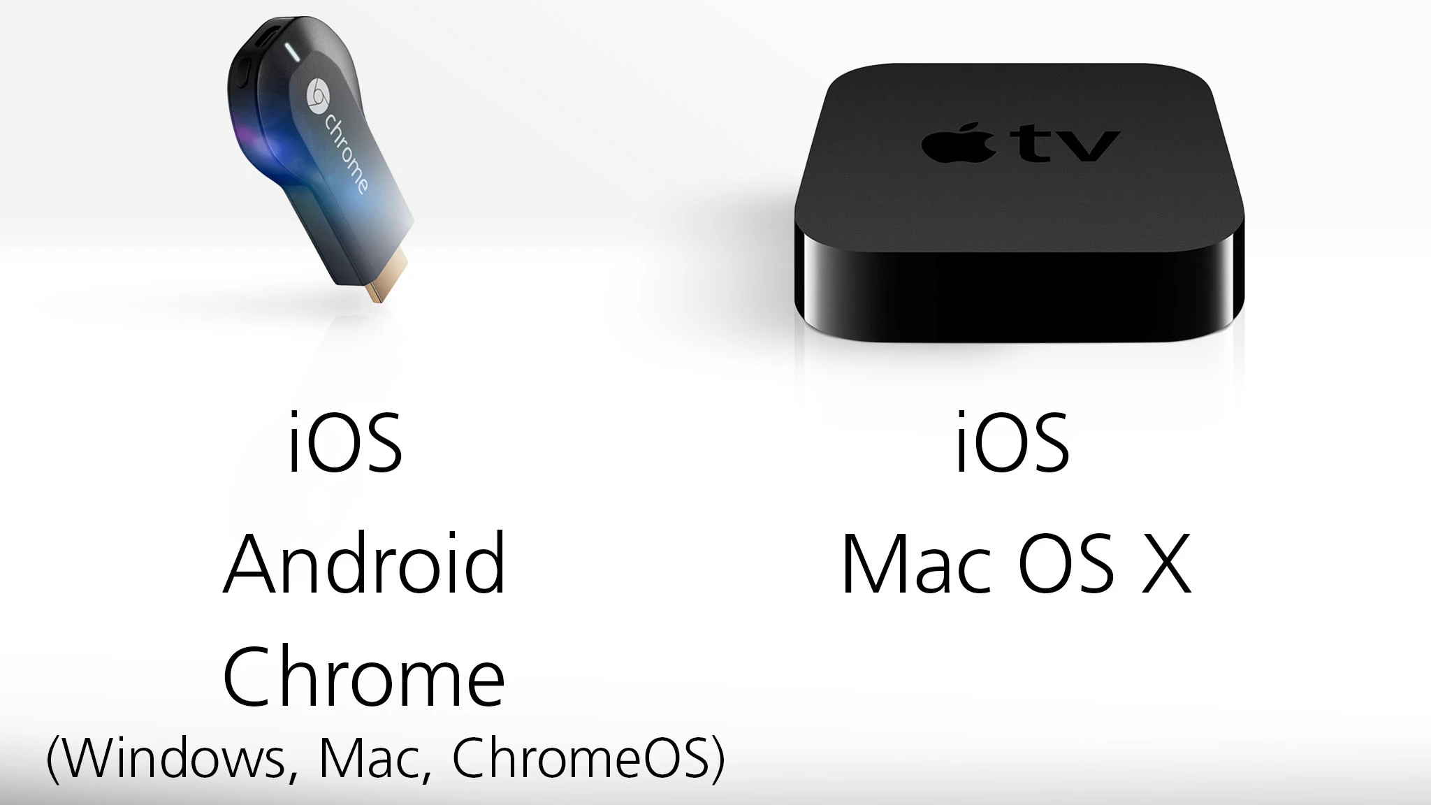 Apple TV only lets you sling media from Apple's platforms, while Chromecast plays nicely with iOS, Android, and Chrome browsers on PCs