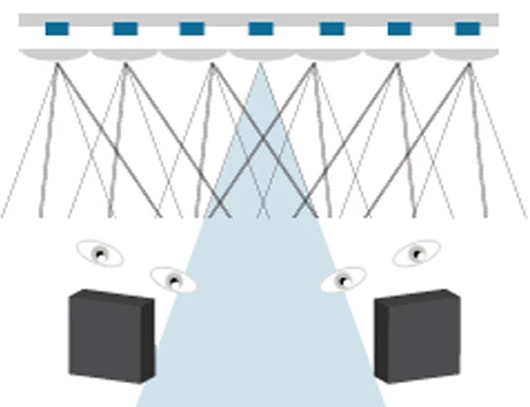 The vertical lenticular sheet ensures a wide viewing zone according to Toshiba