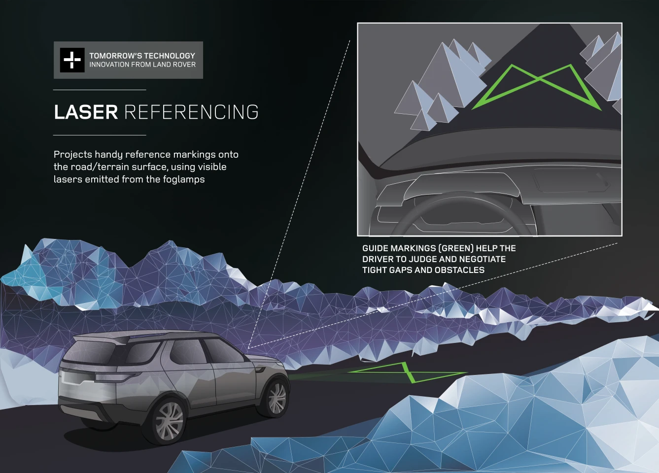 The Land Rover Discovery Vision concept Laser Referencing