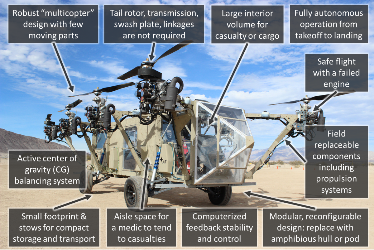 The features and advantages of the AT Transformer technology