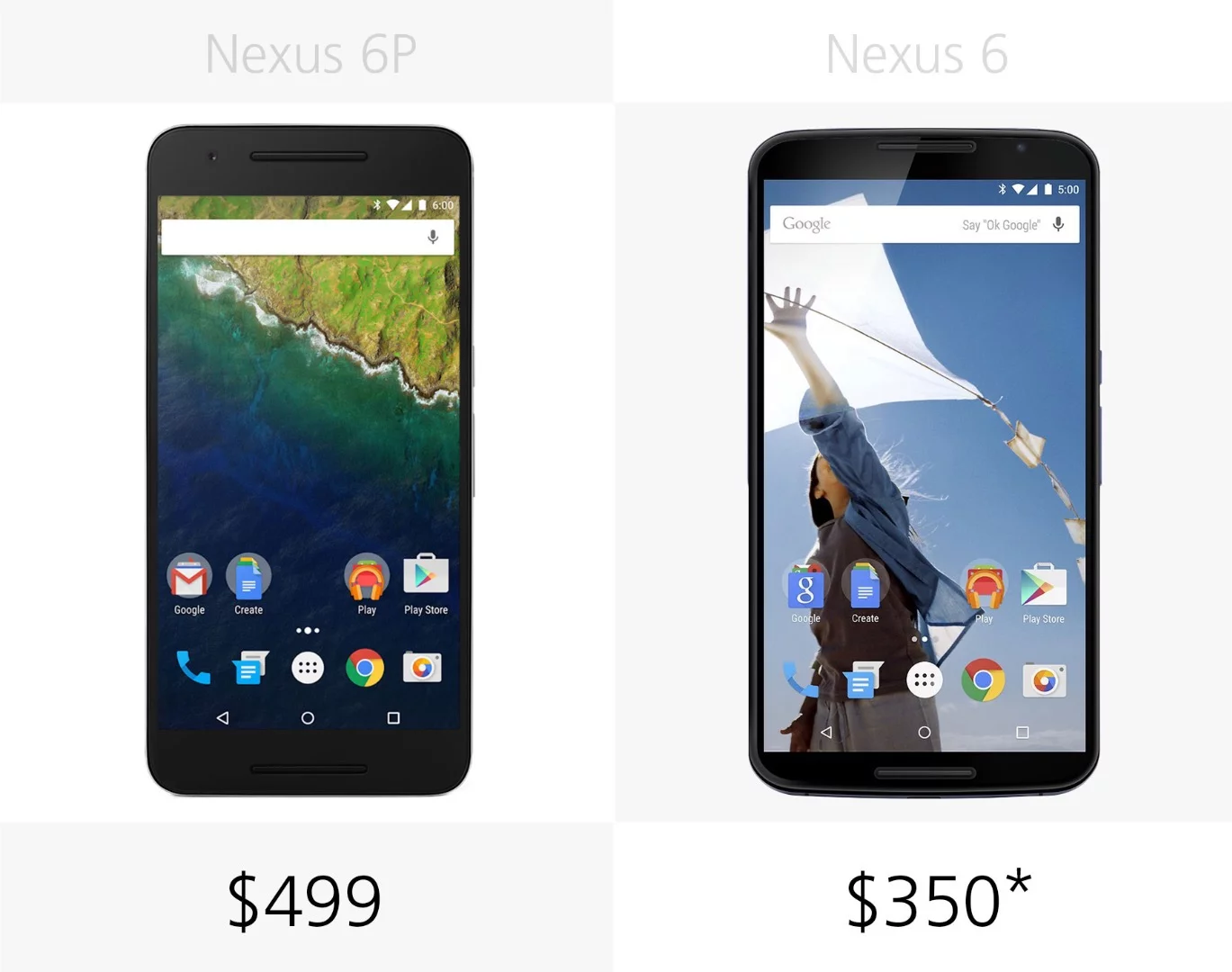 Starting price (full retail)