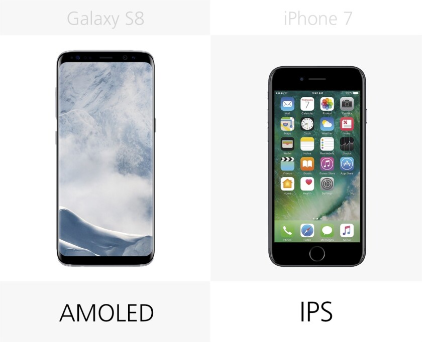 Display type
