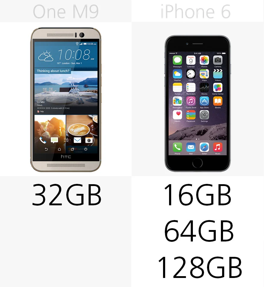 Storage