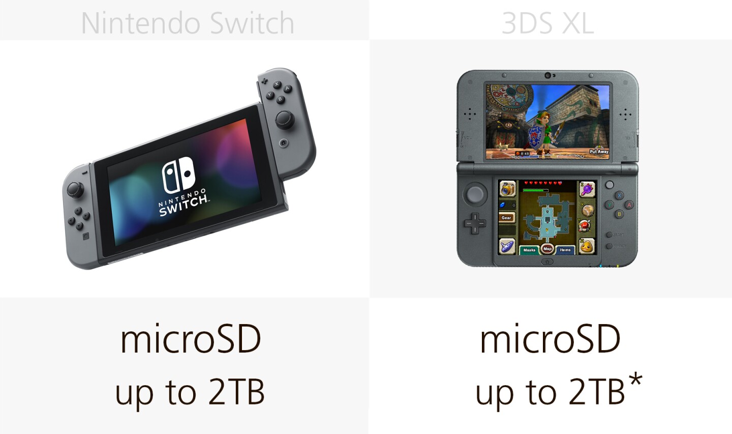 Expandable storage