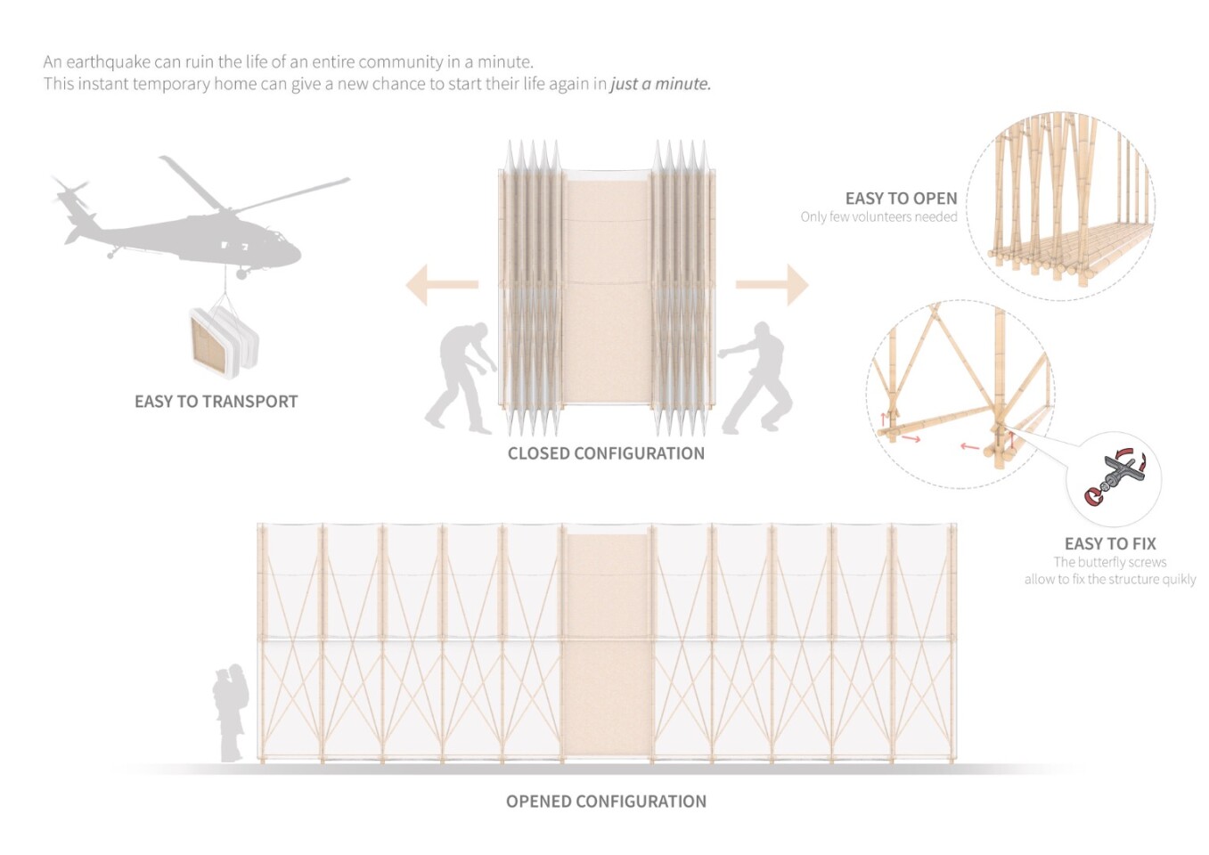 Thanks to its concertina-like unfolding structure, Just a Minute would measure 4 x 11.7 m (13 x 38 ft) when occupied, but only 2.5 x 4 (8.2 x 13 ft) when being transported
