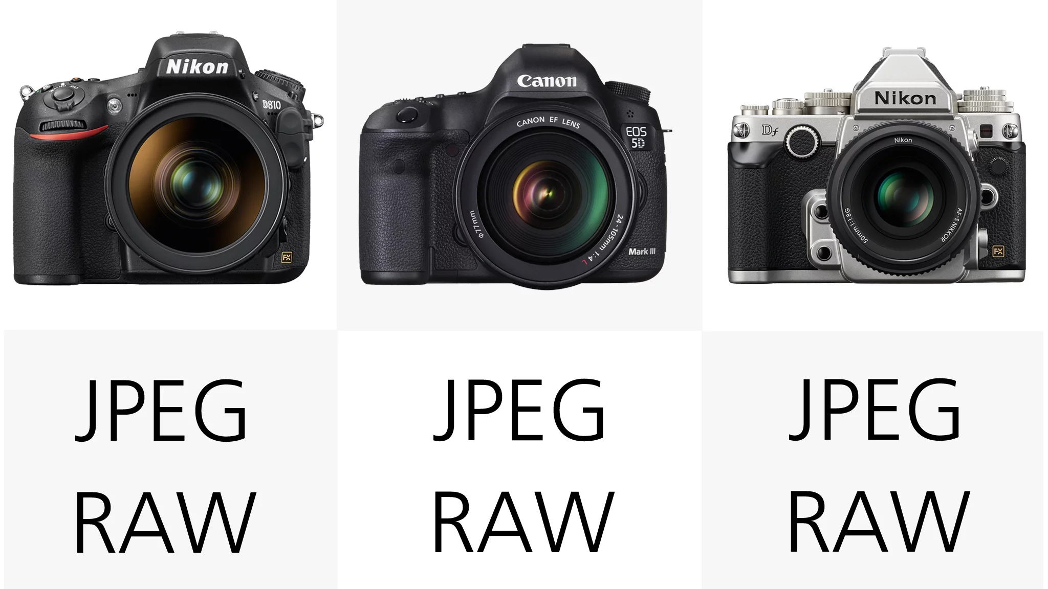 As you would expect, all of these cameras can shoot both JPEG and RAW images