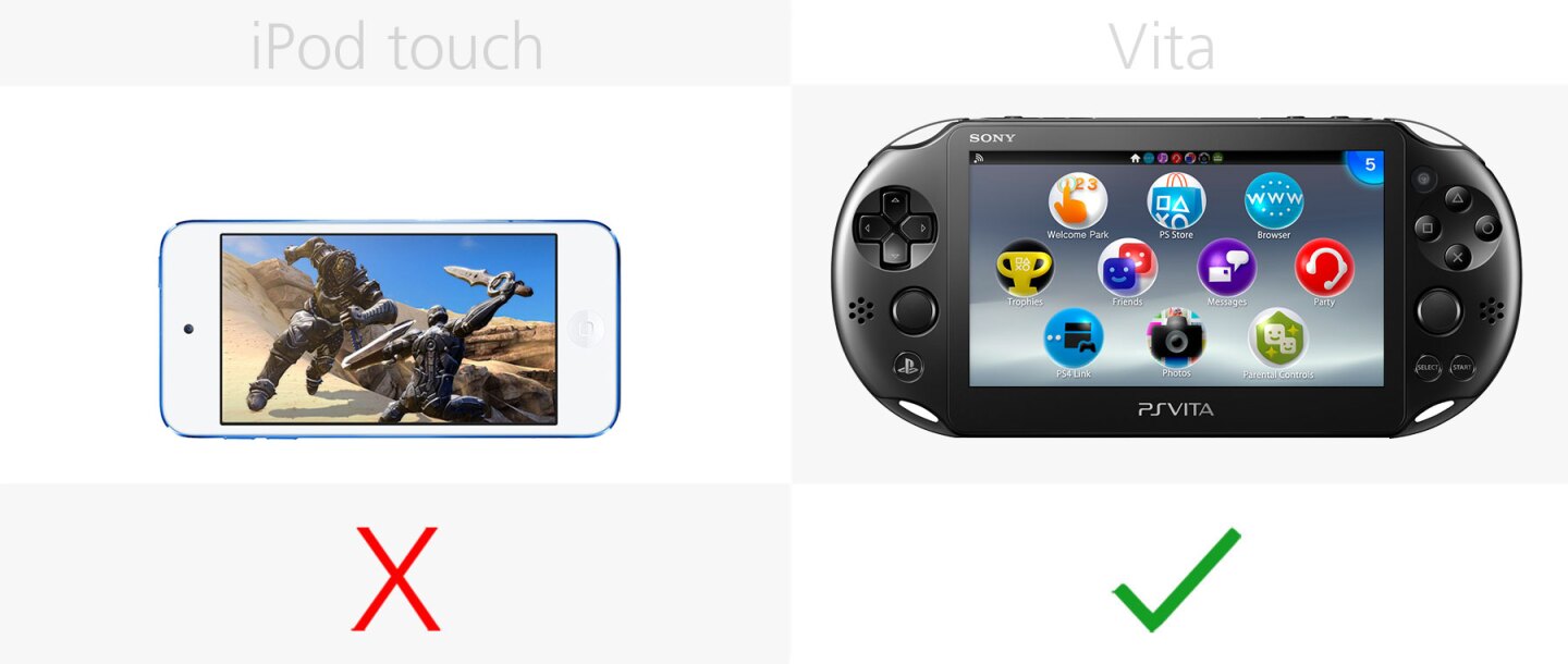Cloud gaming