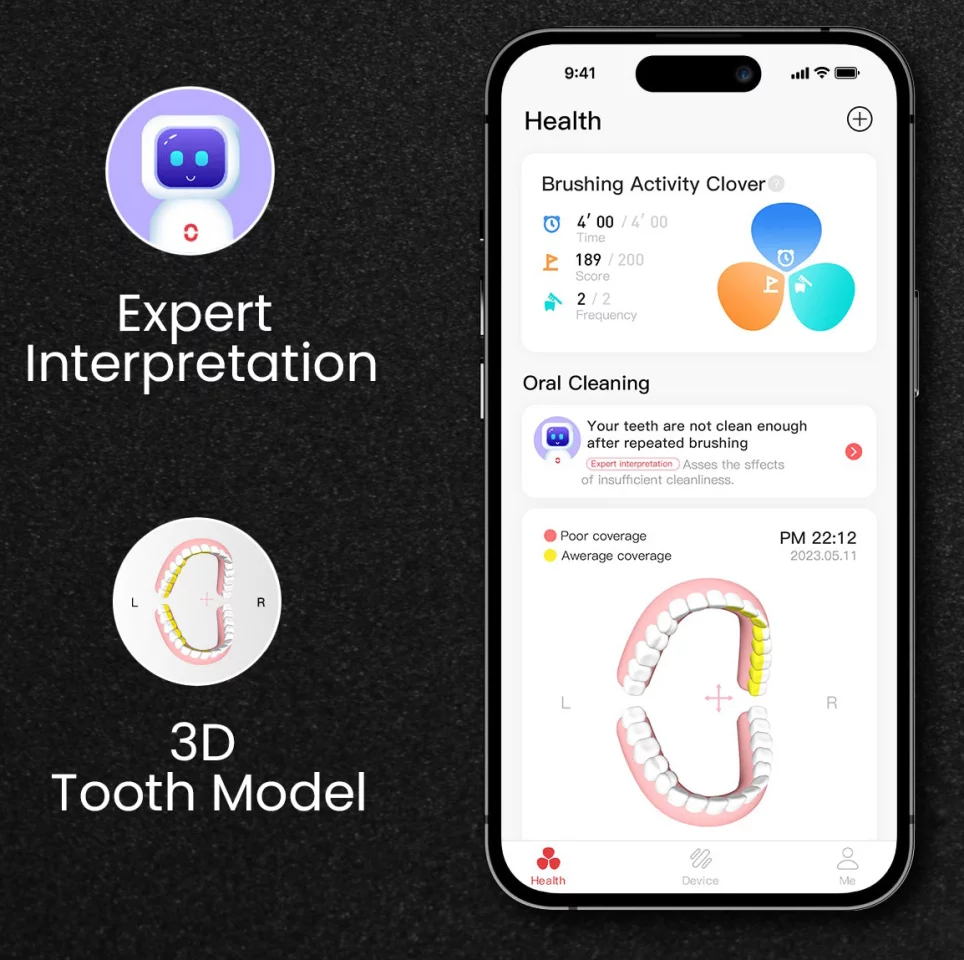 The six-axis IMU allows this machine to track exactly which areas you're neglecting, and shame you for it
