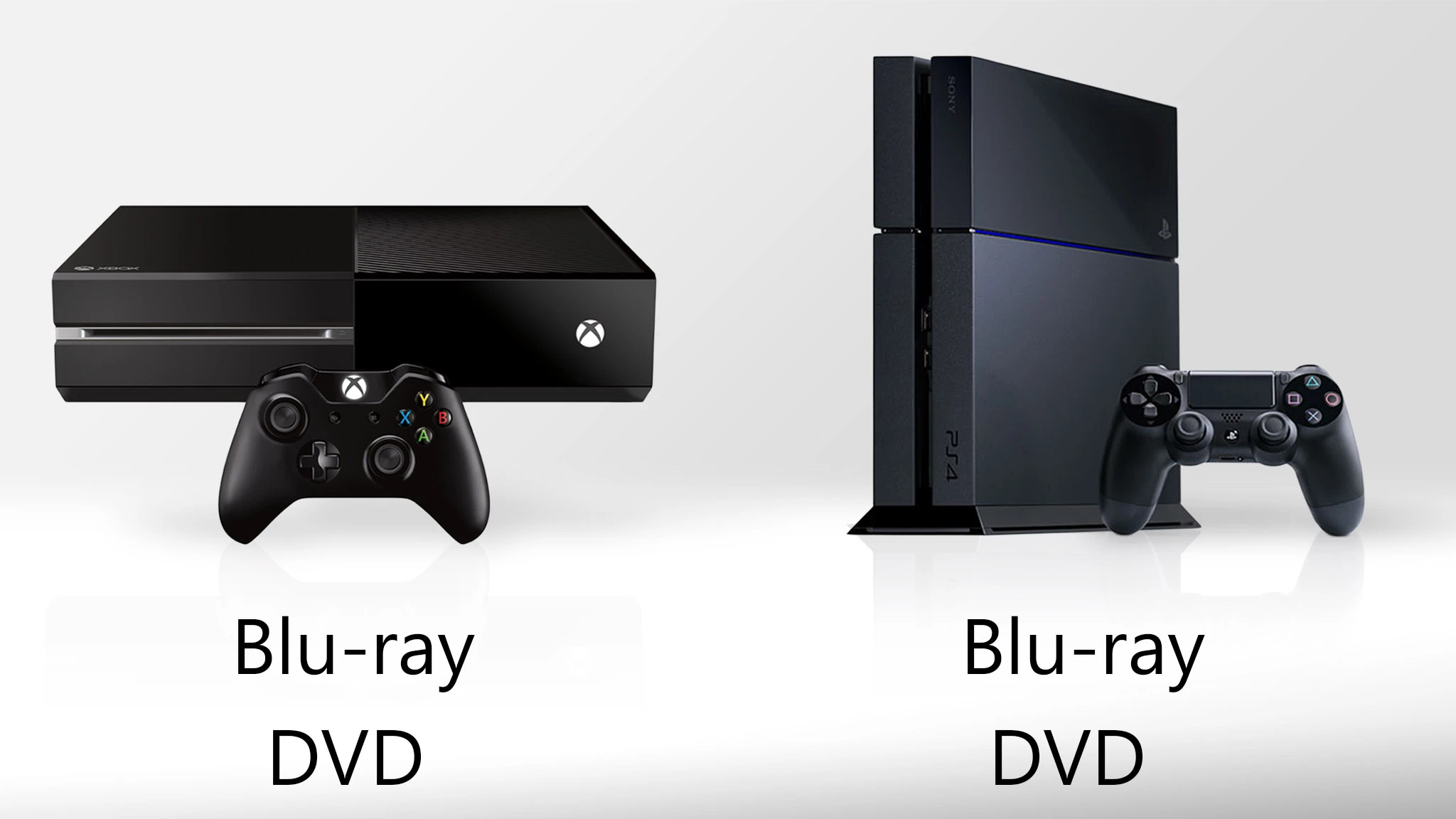 Both systems play both DVDs and Blu-rays
