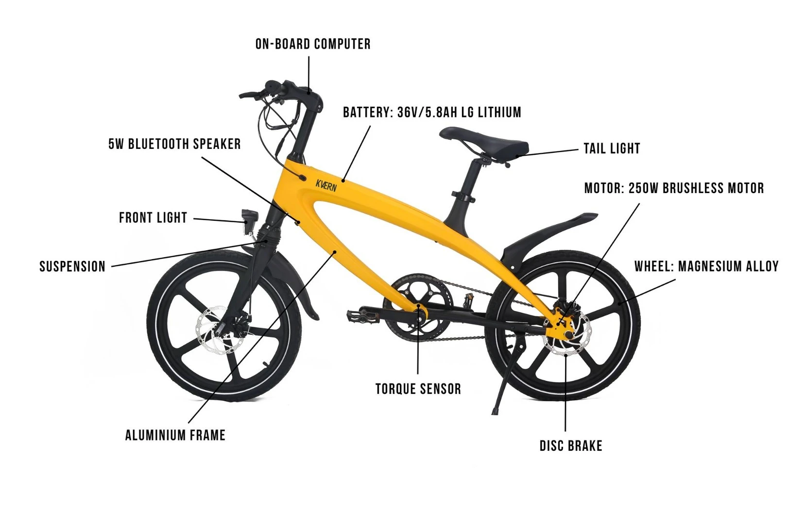 Some of the features of the Kvaern e-bike
