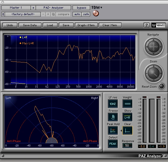 Results of the studio audio test - rhythm track
