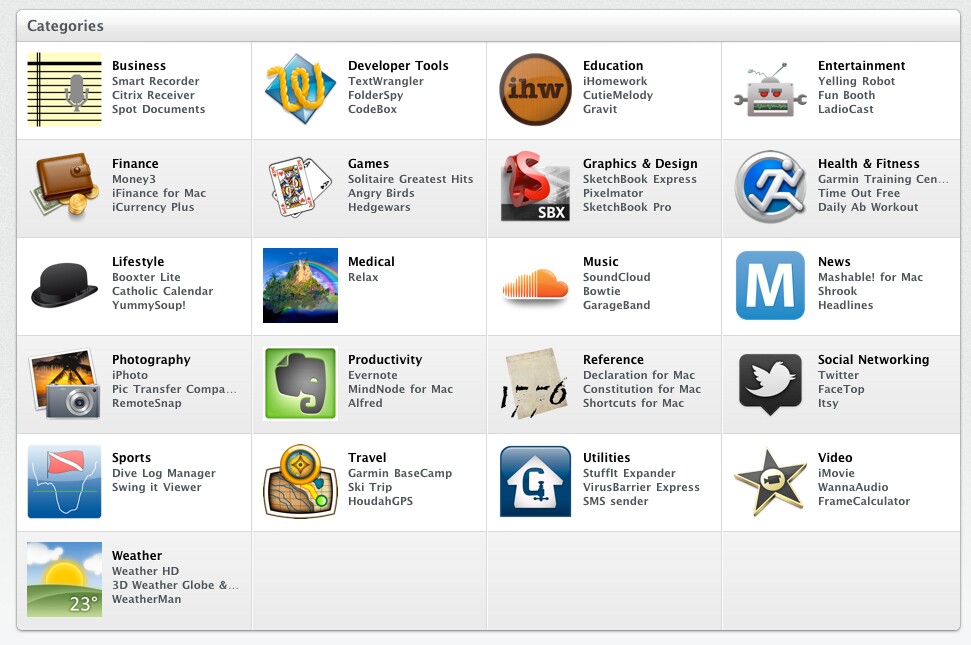 Over 1,000 apps for Macs are available at launch
