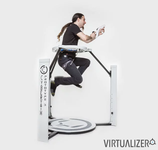 Kneeling sitting and jumping are all apparently catered for in the Virtualizer VR rig
