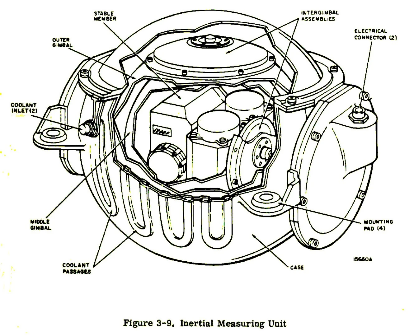 Apollo navigational gyroscope