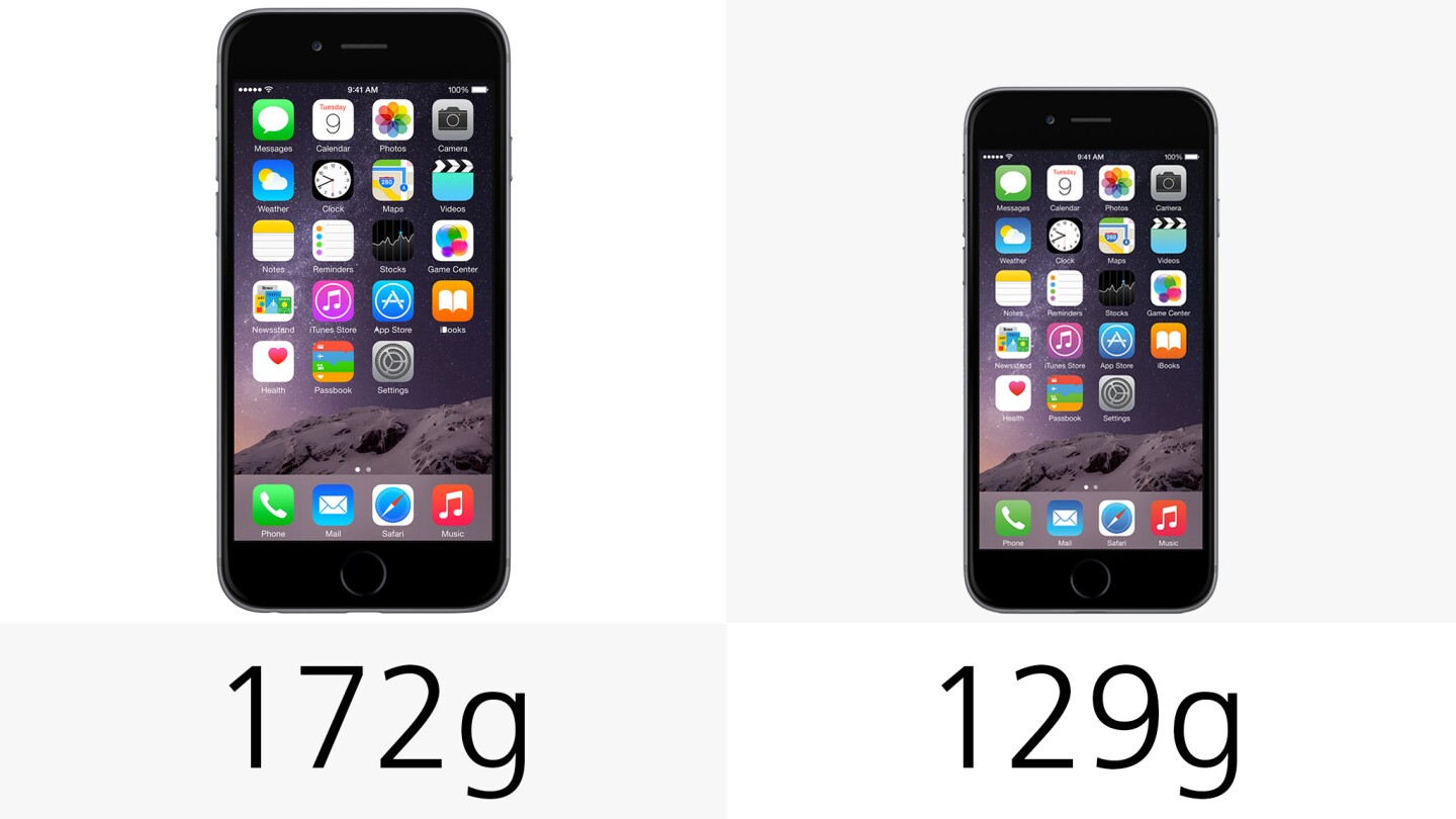 Weight (row 1)